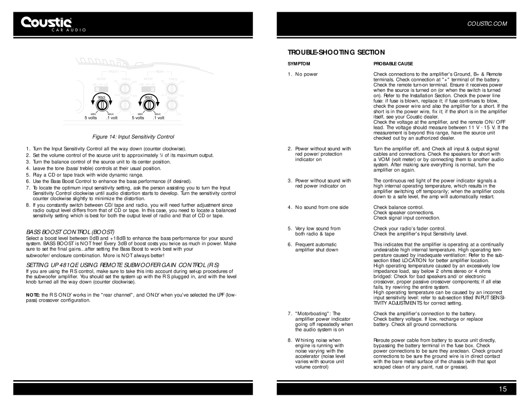Coustic 321QE TROUBLE-SHOOTING Section, Bass Boost Control Boost, Setting UP 481QE Using Remote Subwoofer Gain Control R S 