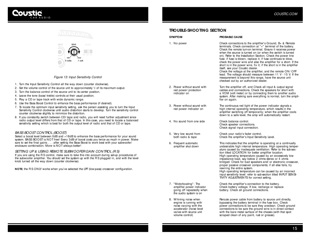 Coustic 401SE TROUBLE-SHOOTING Section, Bass Boost Control Boost, Setting UP & Using Remote Subwoofer Gain Control R S 