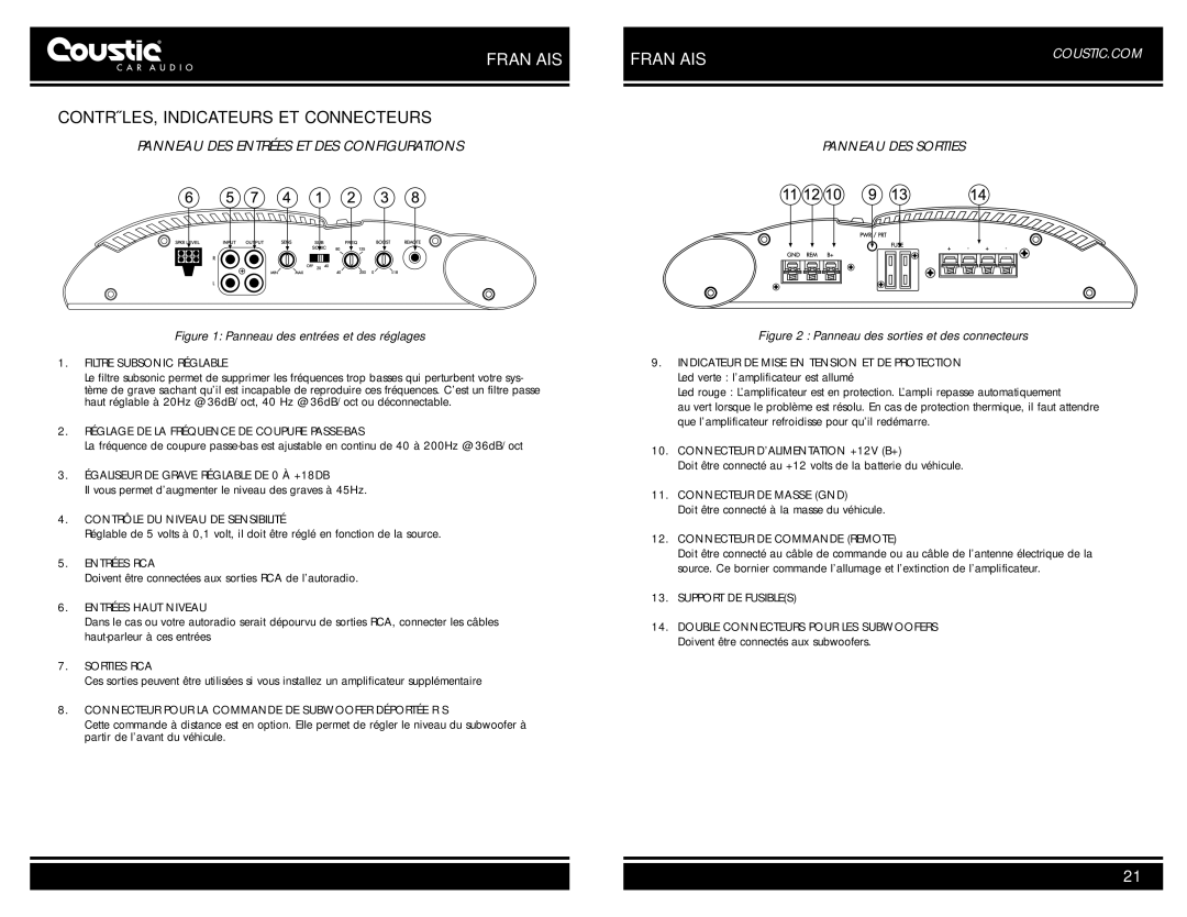 Coustic AMP-801DB, AMP-401DB owner manual CONTRÕLES, Indicateurs ET Connecteurs, Panneau DES Sorties 