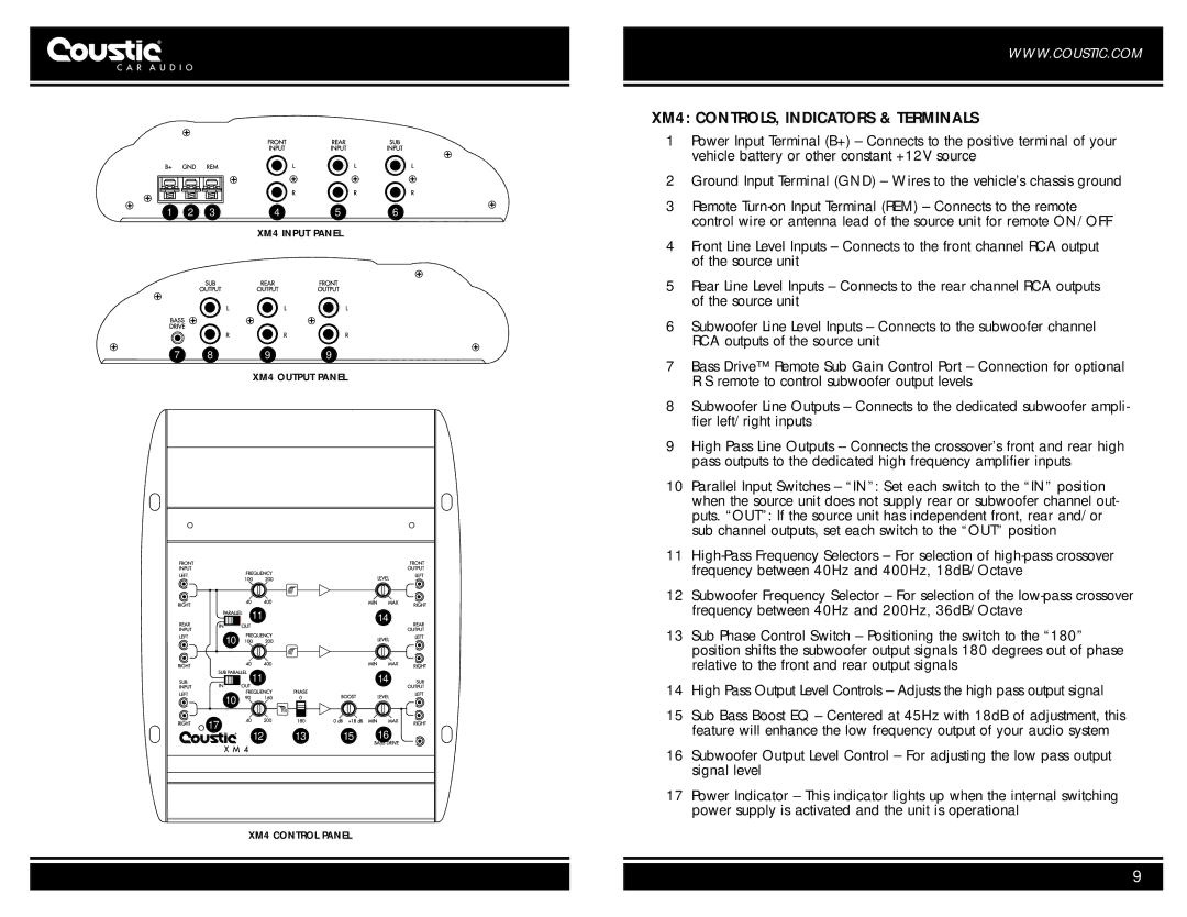 Coustic car audio owner manual XM4 CONTROLS, Indicators & Terminals 