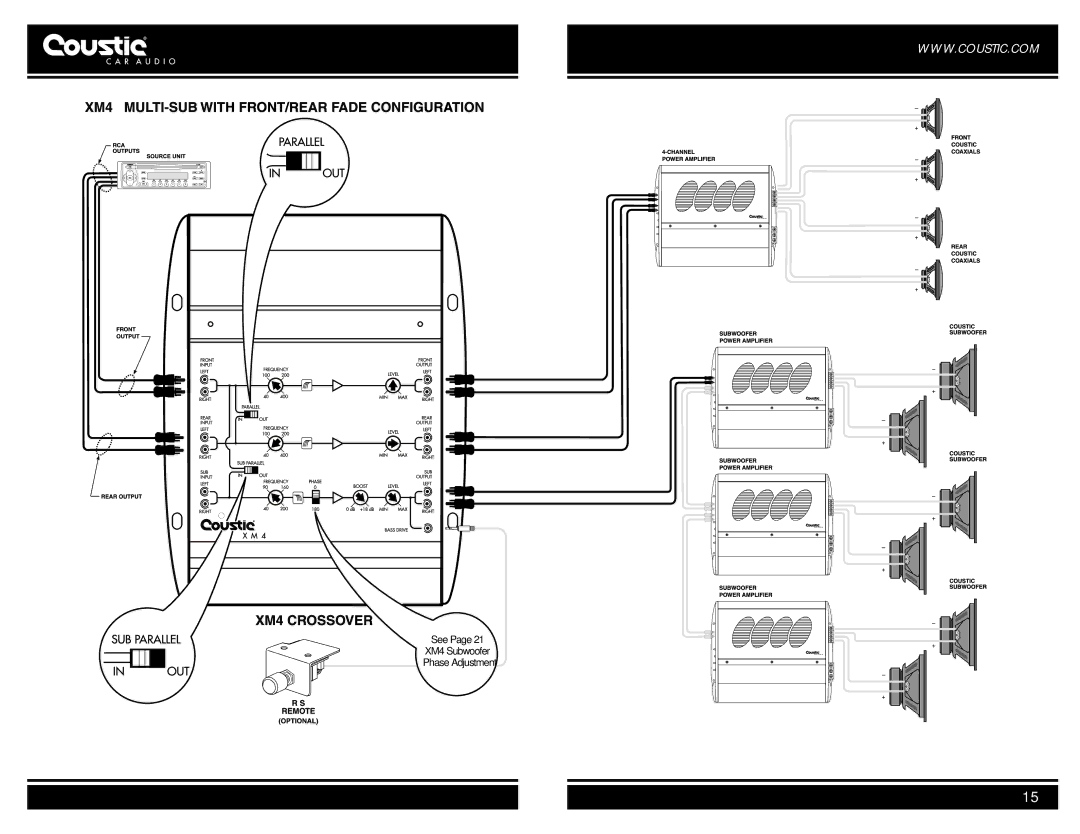 Coustic car audio owner manual See XM4 Subwoofer Phase Adjustment 