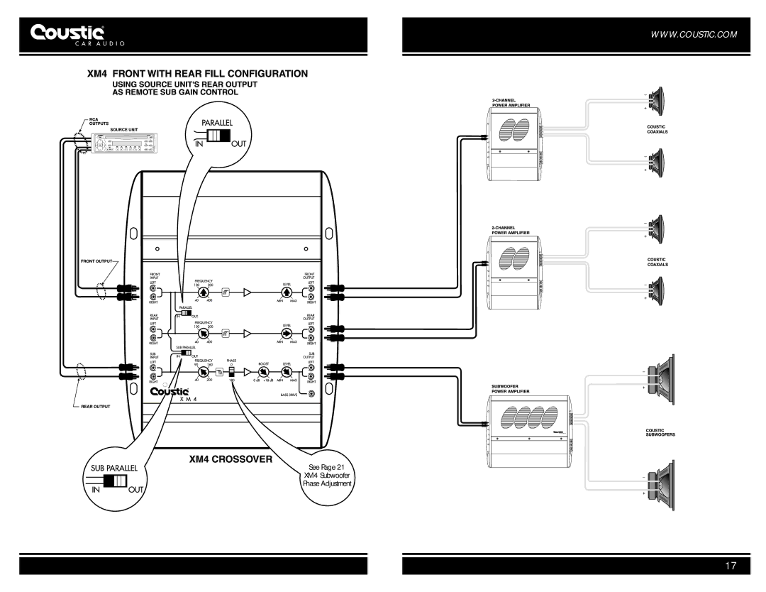 Coustic car audio owner manual See XM4 Subwoofer Phase Adjustment 