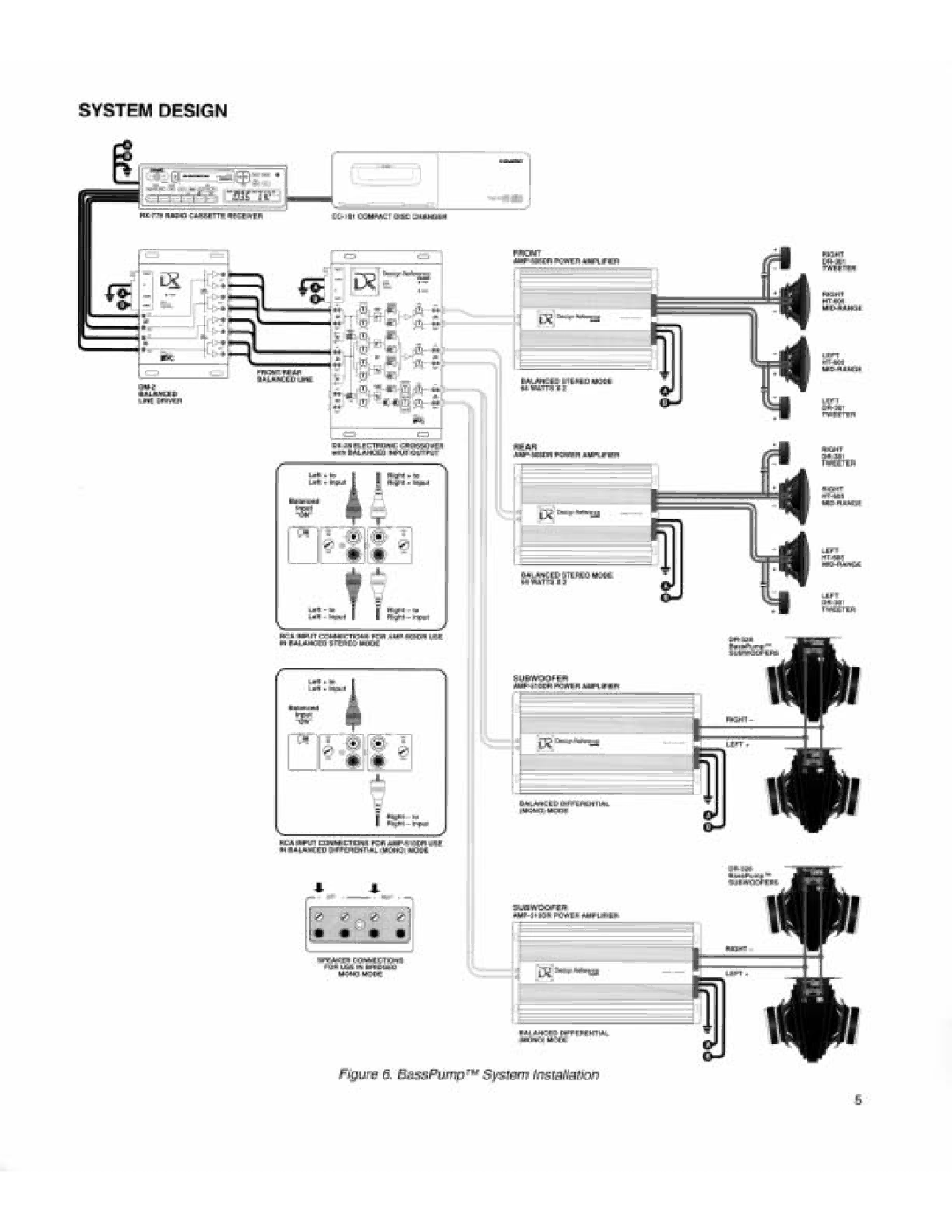 Coustic DR-326, DR-328, DR-330 manual 