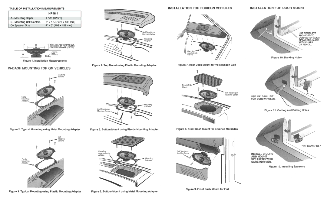 Coustic HP46.4 manual Table of Installation Measurements 