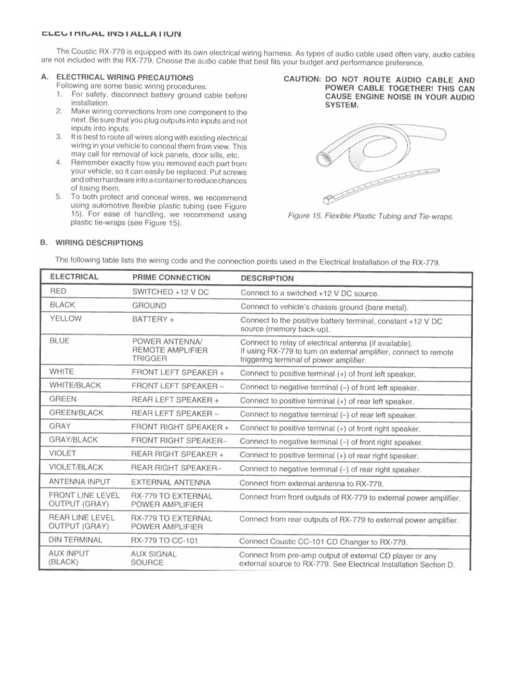 Coustic RX-779 manual 