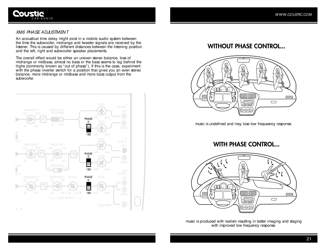 Coustic owner manual XM6 Phase Adjustment 