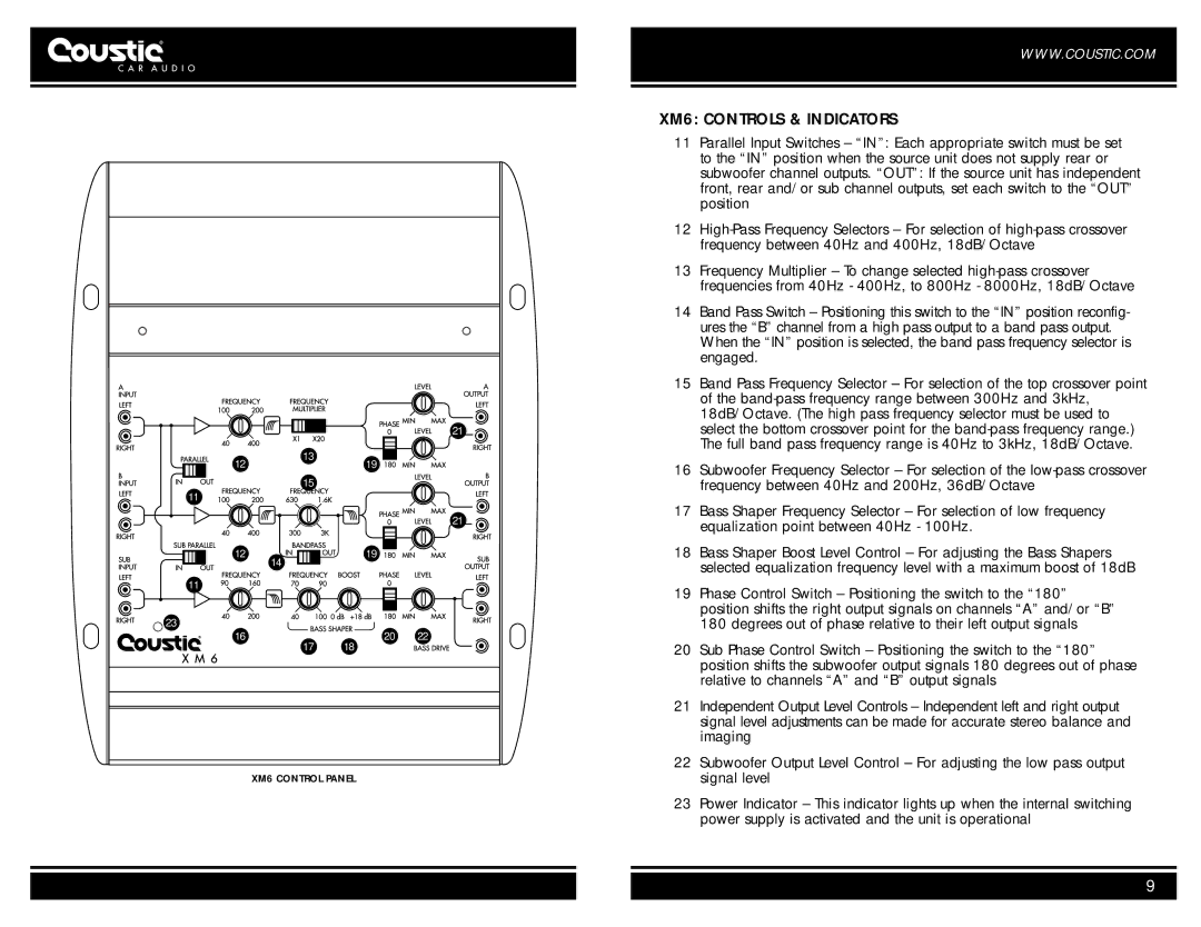 Coustic owner manual XM6 Controls & Indicators, Equalization point between 40Hz 100Hz 