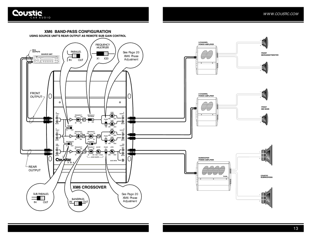 Coustic owner manual See XM6 Phase Adjustment 