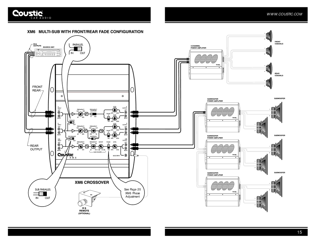 Coustic owner manual See XM6 Phase Adjustment 