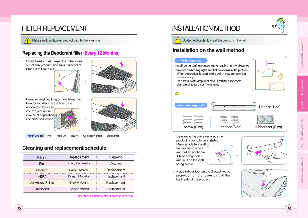 Coway AP-1005AH Installation Method, Replacing the Deodorant filter Every 12 Months, Cleaning and replacement schedule 