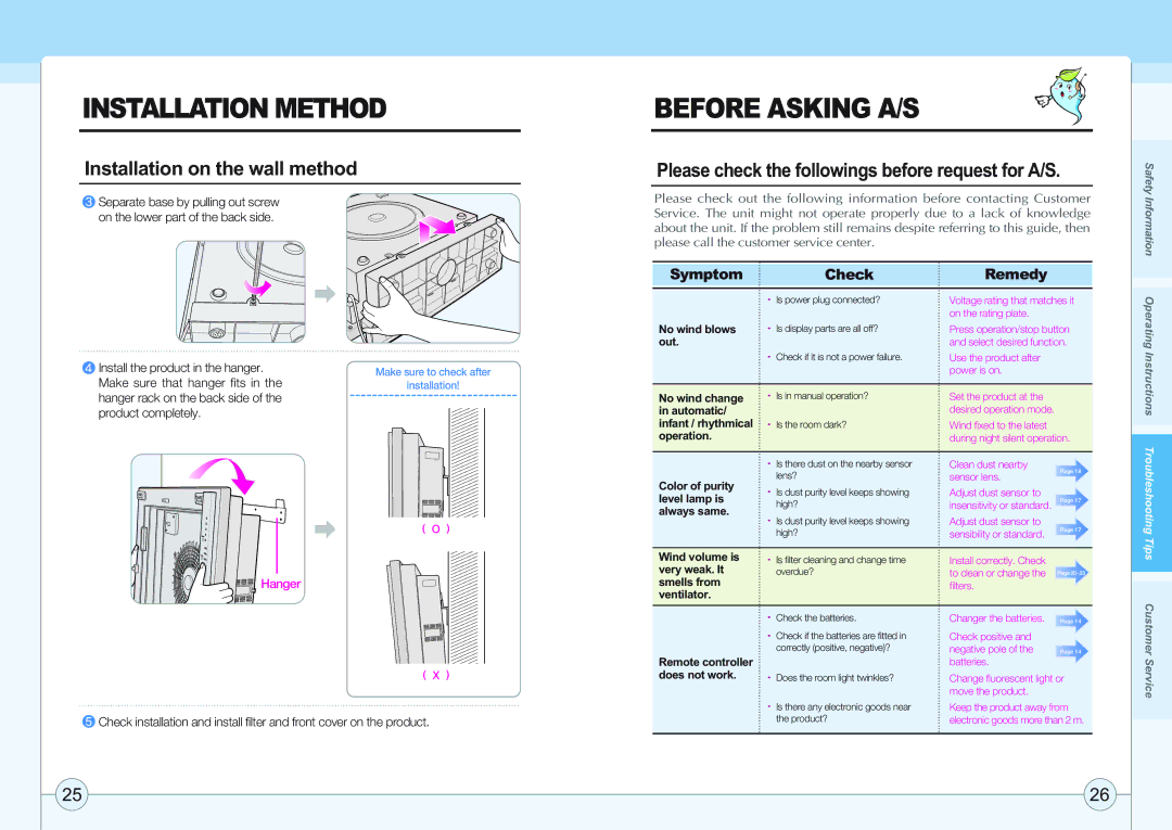 Coway AP-1005AH user manual Before Asking A/S, Product completely 