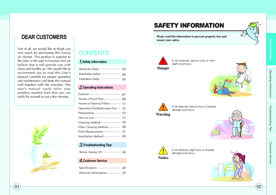 Coway AP-1005AH user manual Safety Information, Dear Customers 