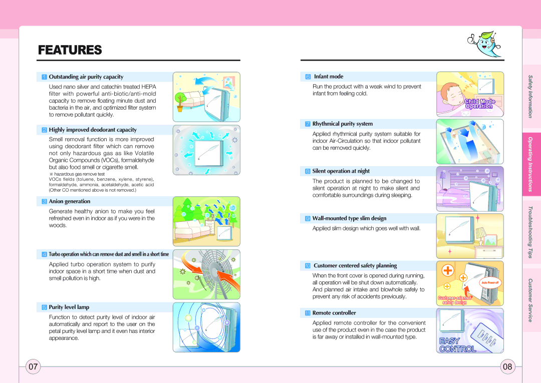 Coway AP-1005AH user manual Features, Applied slim design which goes well with wall 