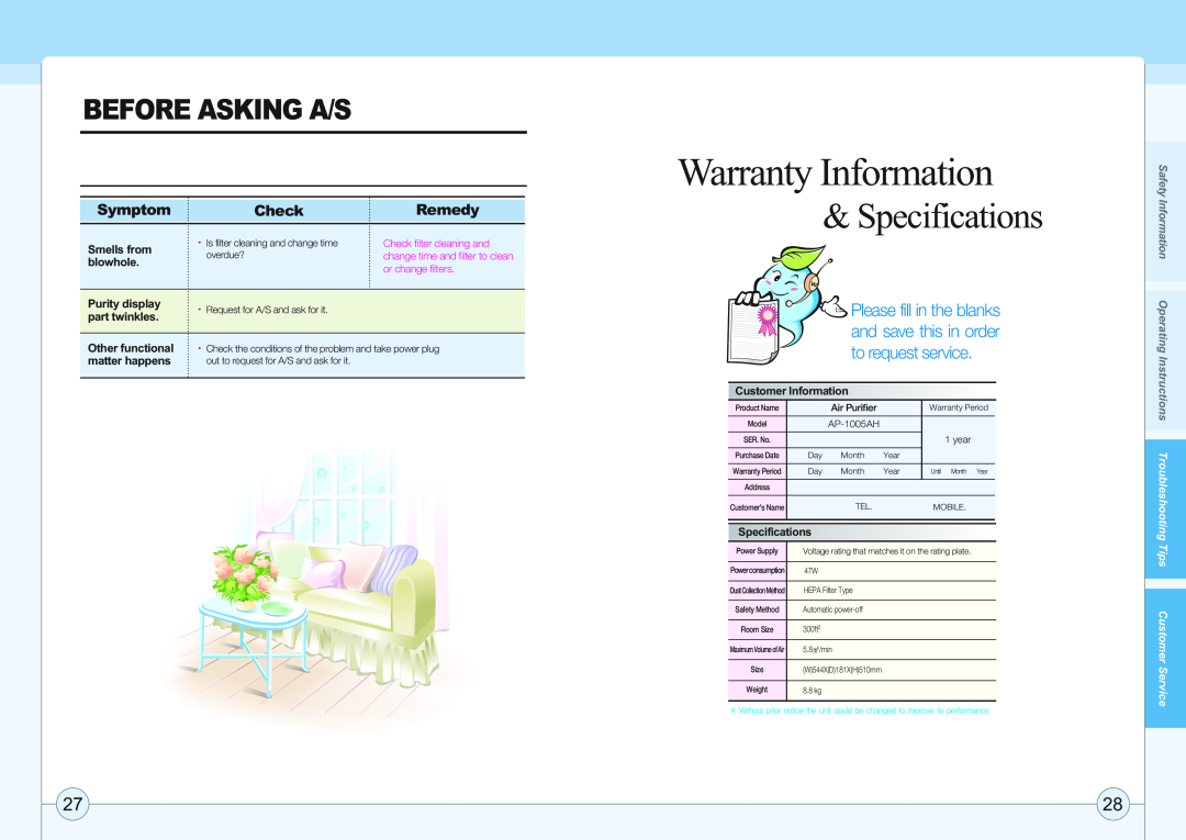 Coway AP-1005AH Remedy, Warranty Information, Specifications, Before Asking A/S, Please fill in the blanks, Symptom, Check 