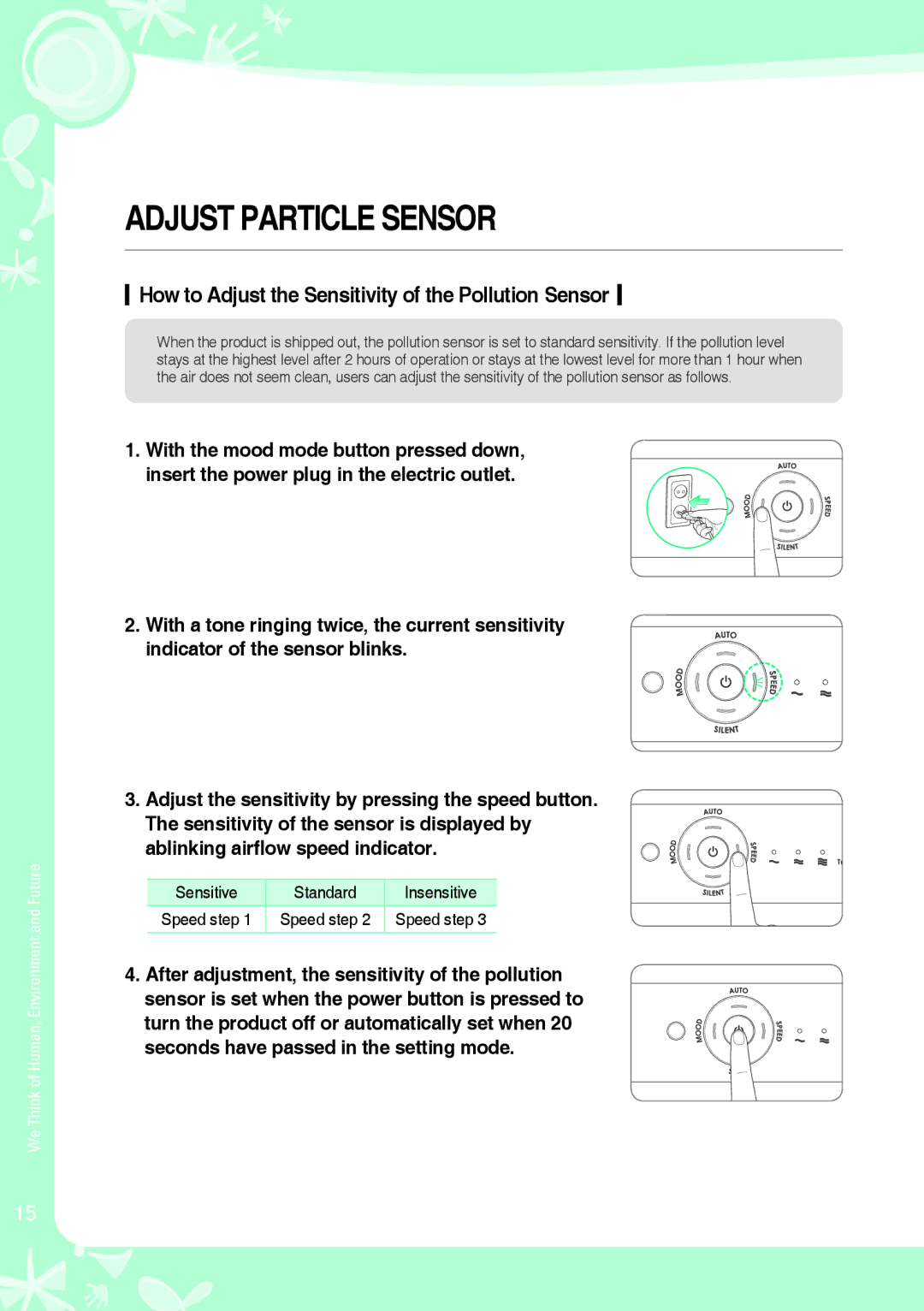 Coway AP-1008BH, AP-1008CH Adjust Particle Sensor, How to Adjust the Sensitivity of the Pollution Sensor, Speed step 