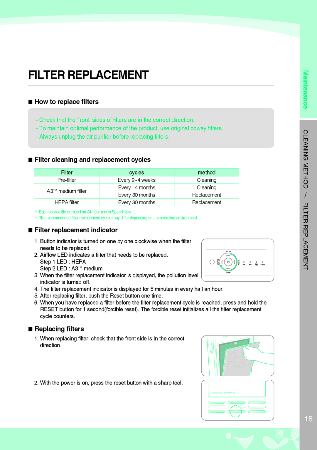 Coway AP-1008CH Filter Replacement, How to replace filters, Filter cleaning and replacement cycles, Replacing filters 