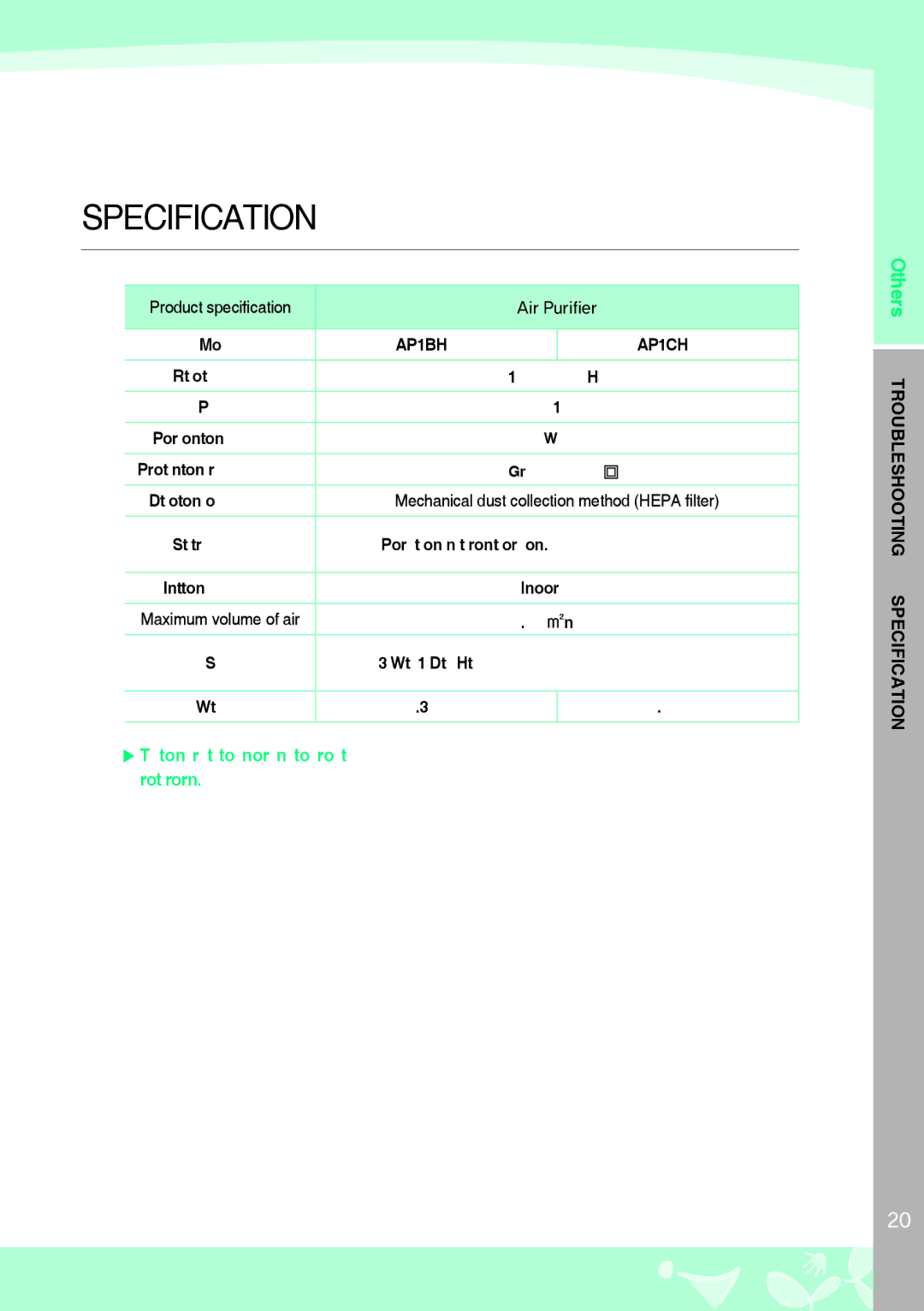 Coway AP-1008CH, AP-1008BH warranty Specification, Product specification Air Purifier 