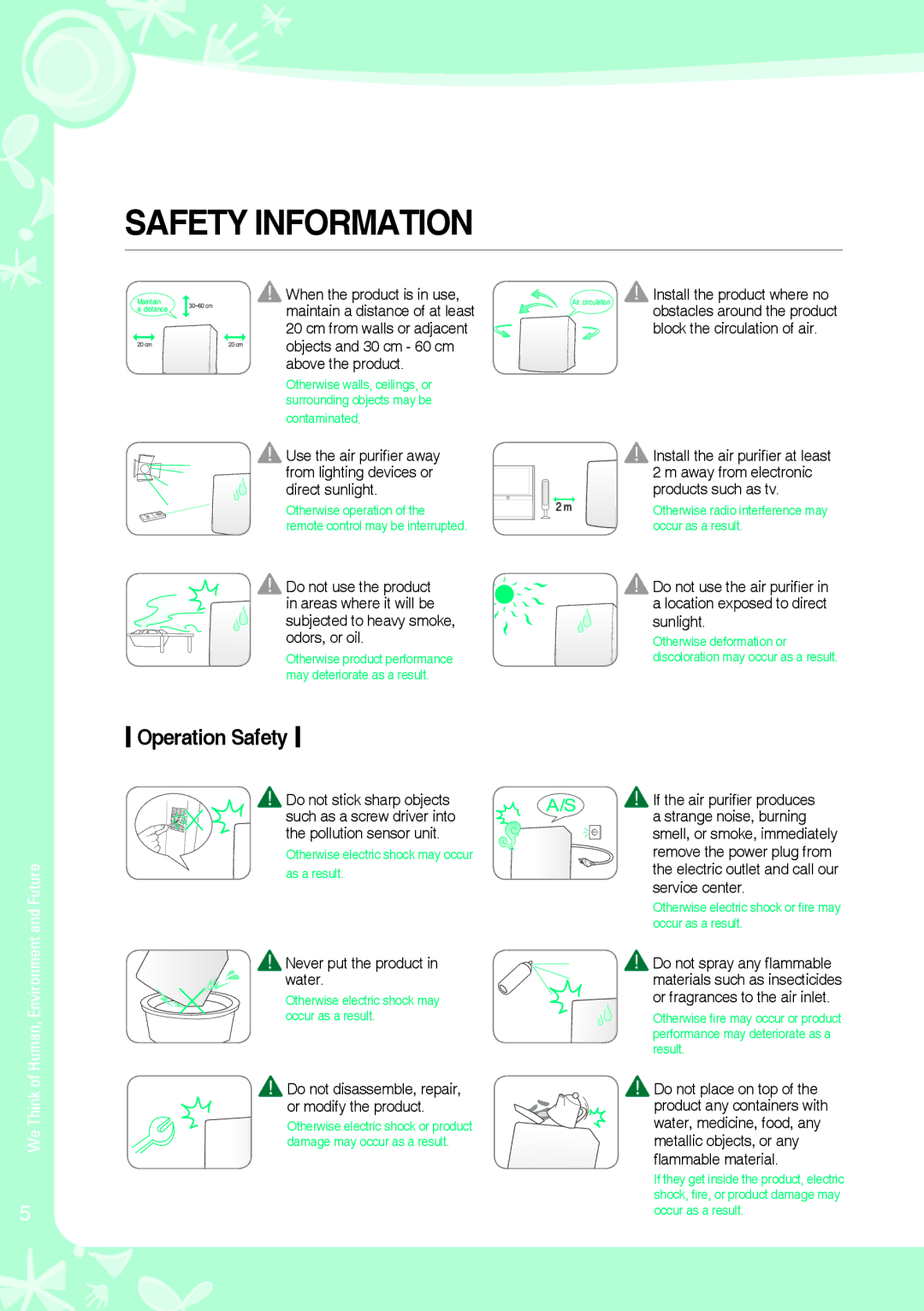 Coway AP-1008BH, AP-1008CH warranty Operation Safety 