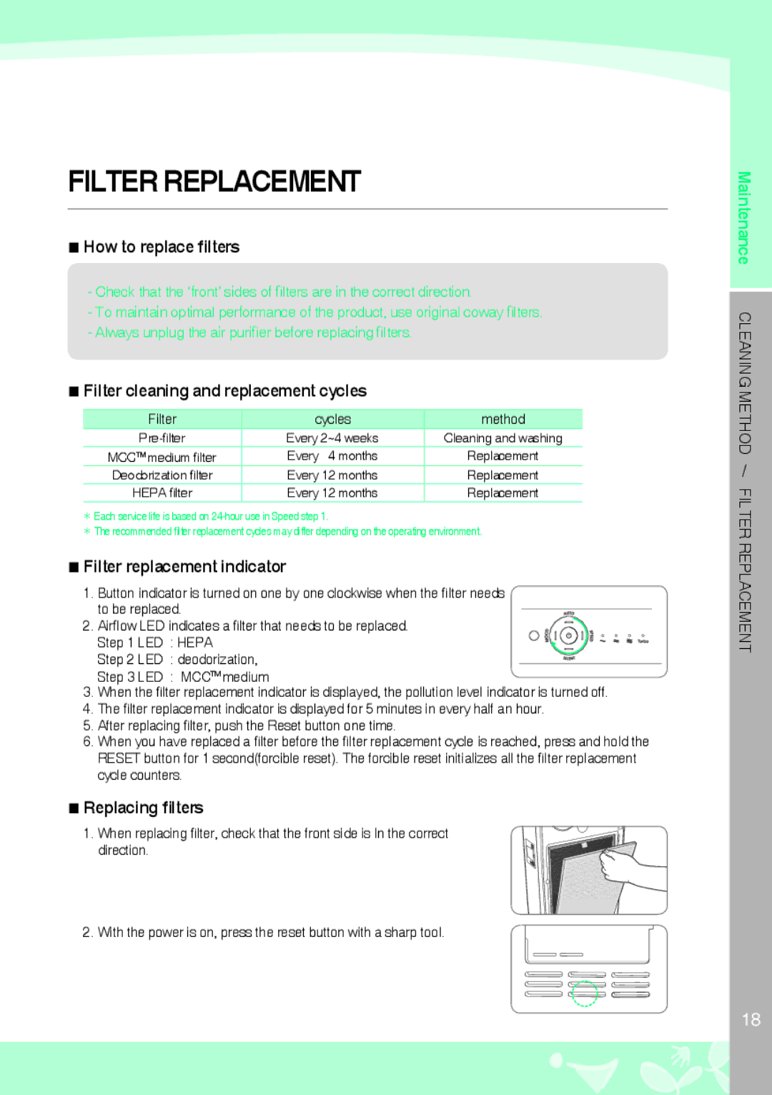 Coway AP-1008DH Filter Replacement, How to replace filters, Filter cleaning and replacement cycles, Replacing filters 