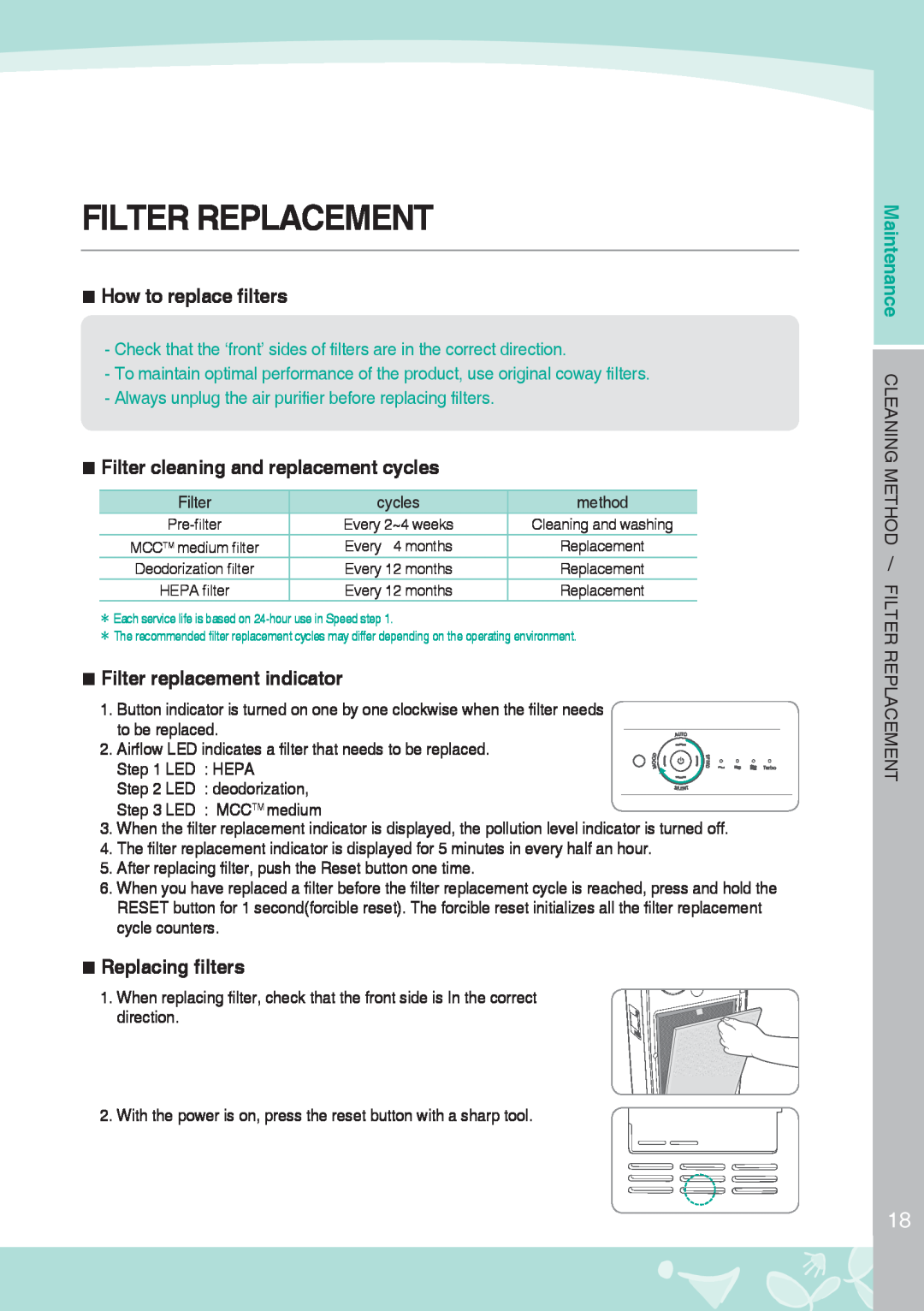 Coway AP-1008DH Filter Replacement, How to replace filters, Filter cleaning and replacement cycles, Replacing filters 