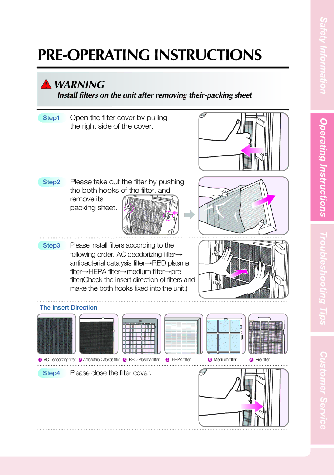 Coway AP-1503CHE manual PRE-OPERATING Instructions, Insert Direction 