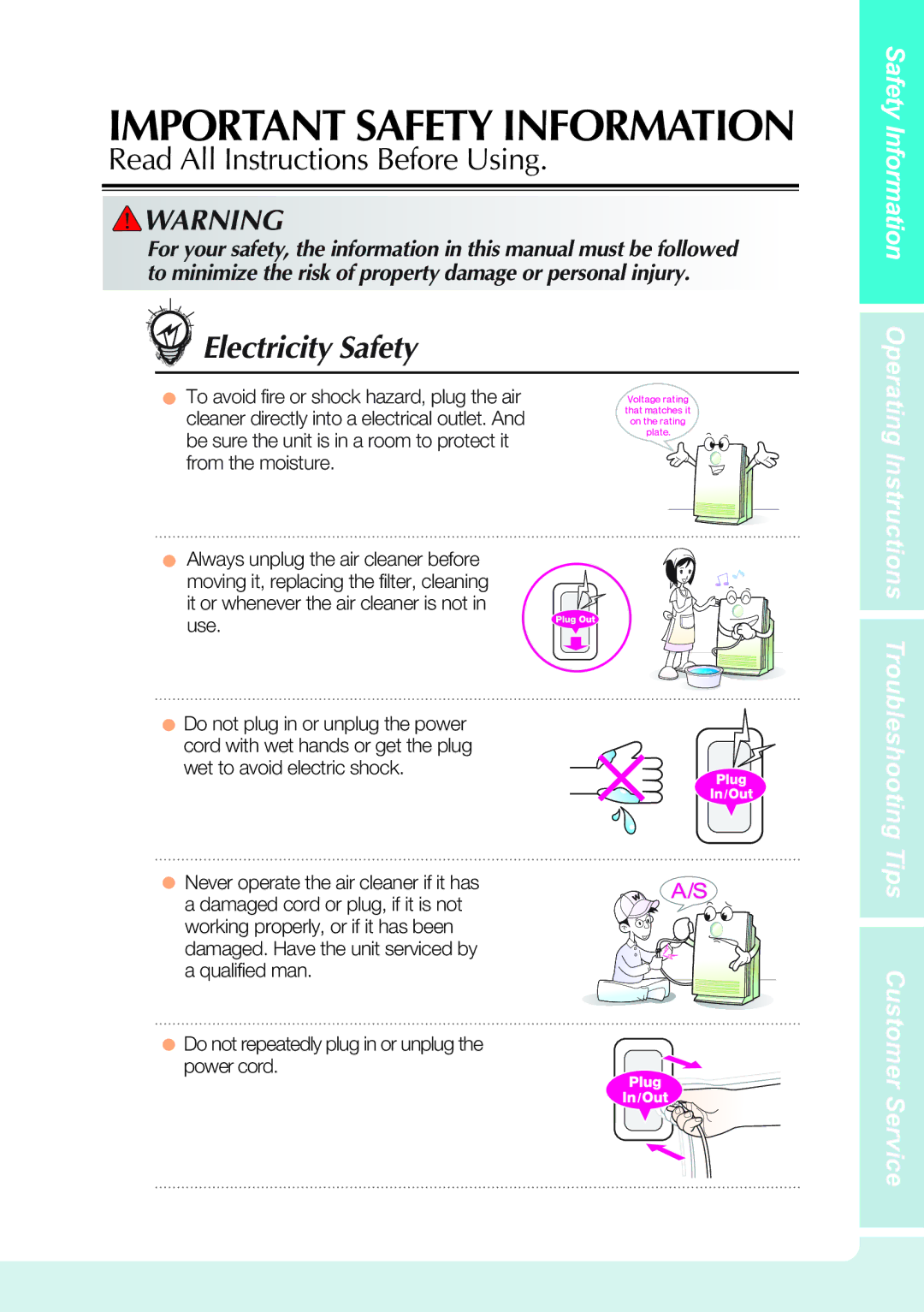 Coway AP-1503CHE manual Important Safety Information, Electricity Safety 