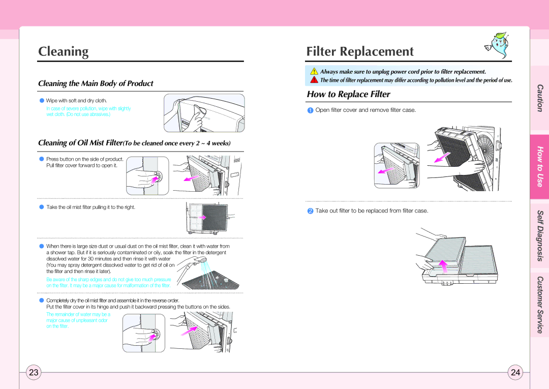 Coway AP-2505CH manual Filter Replacement, How to Replace Filter 