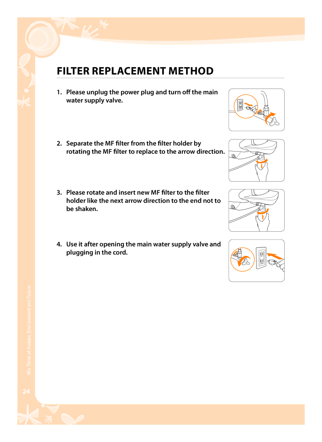 Coway BA07-E, BA07-R user manual Filter Replacement Method 