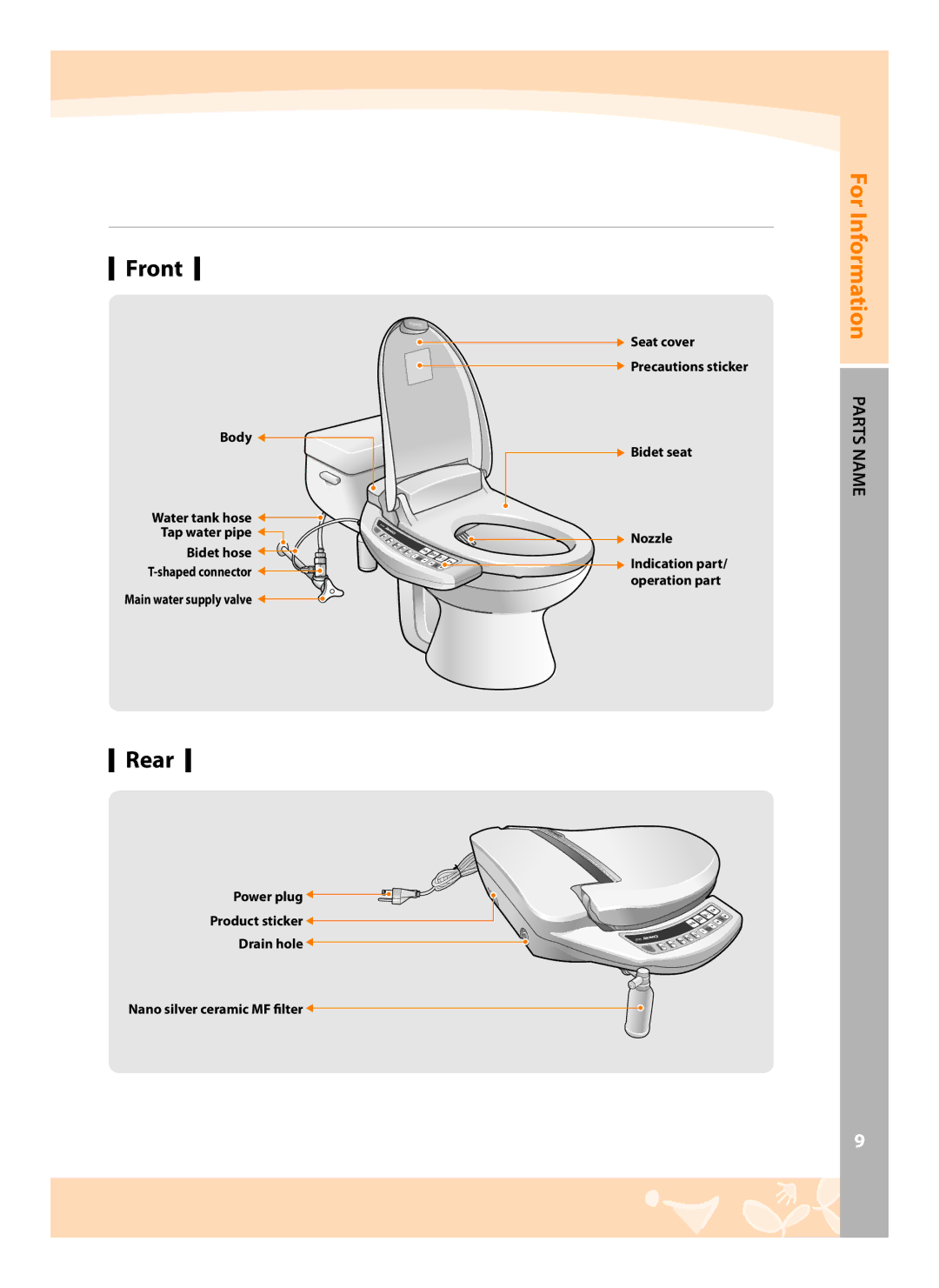 Coway BA07-R, BA07-E user manual Front, Rear 