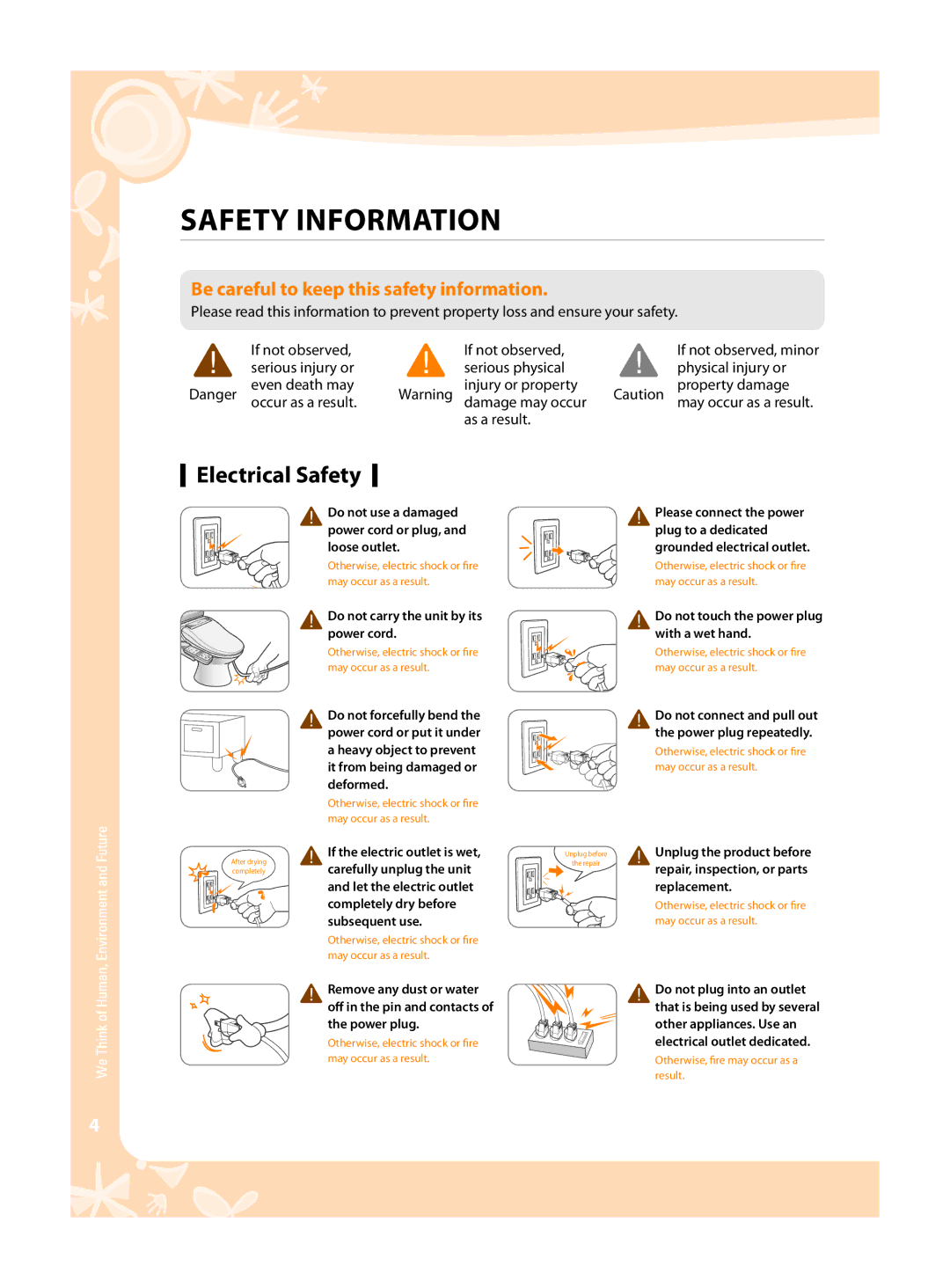 Coway BA08-AR, BA08-AE warranty Electrical Safety 