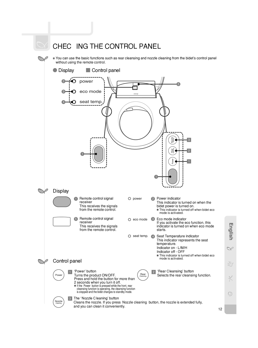 Coway BA13-AE, BA13-BE, BA13-BR, BA13-AR manual Checking the Control Panel, Display, Control panel 