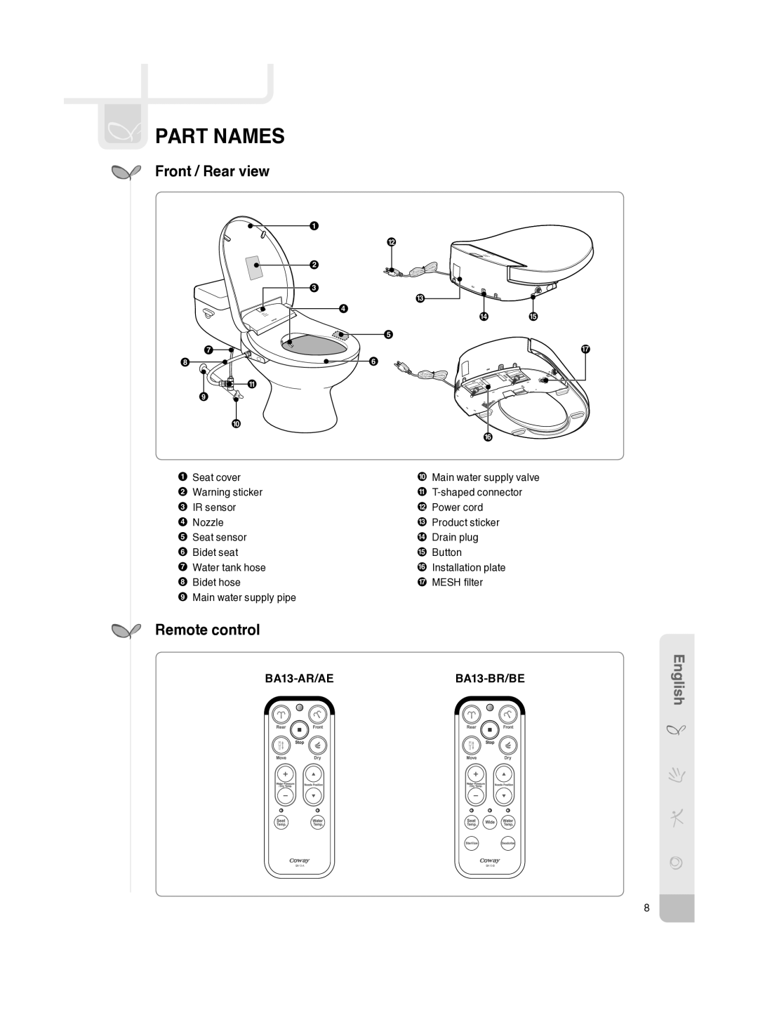 Coway BA13-AE, BA13-BE, BA13-BR, BA13-AR manual Front / Rear view, Remote control 