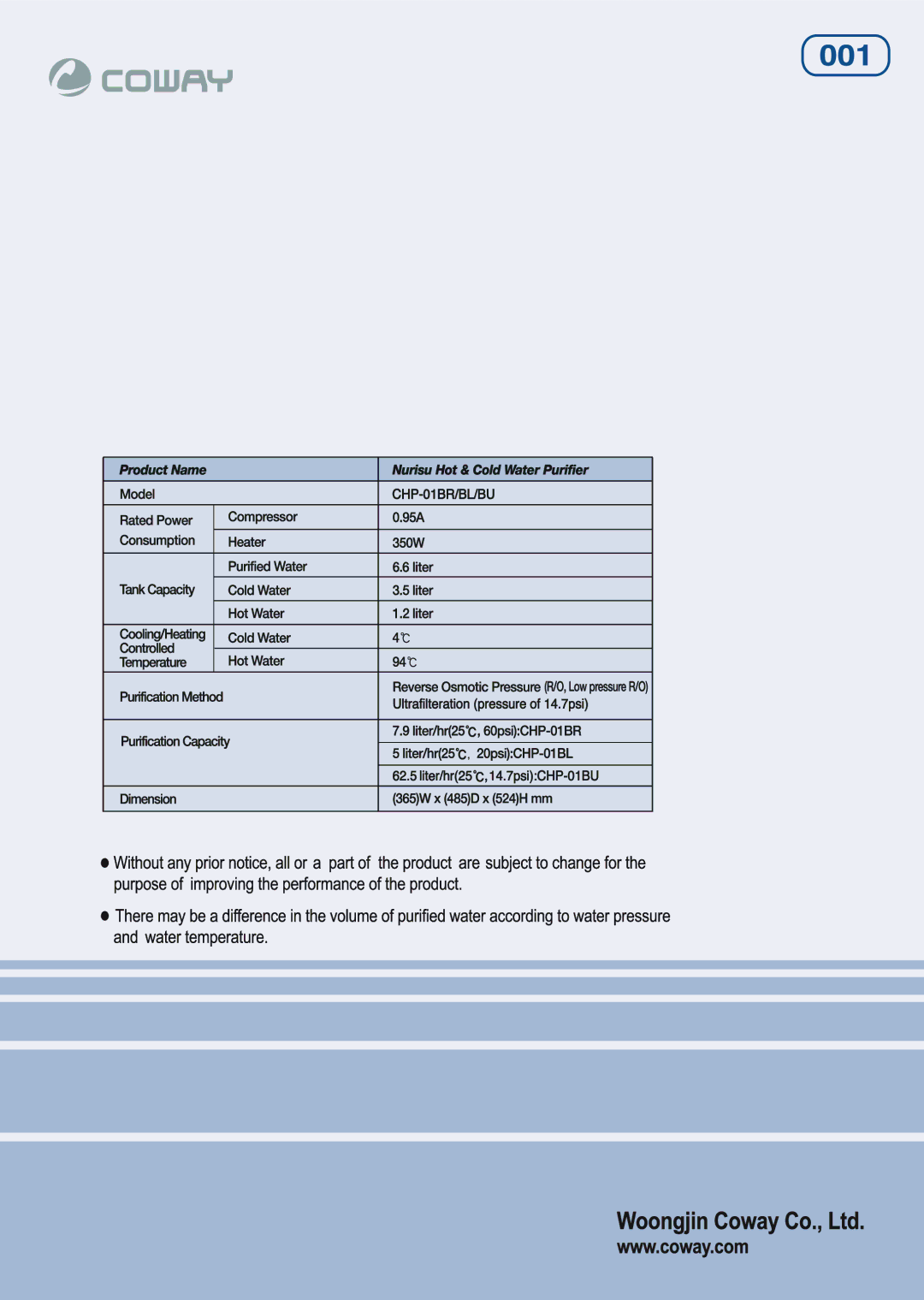 Coway CHP-01BL, CHP-01BU, CHP-01BR manual 