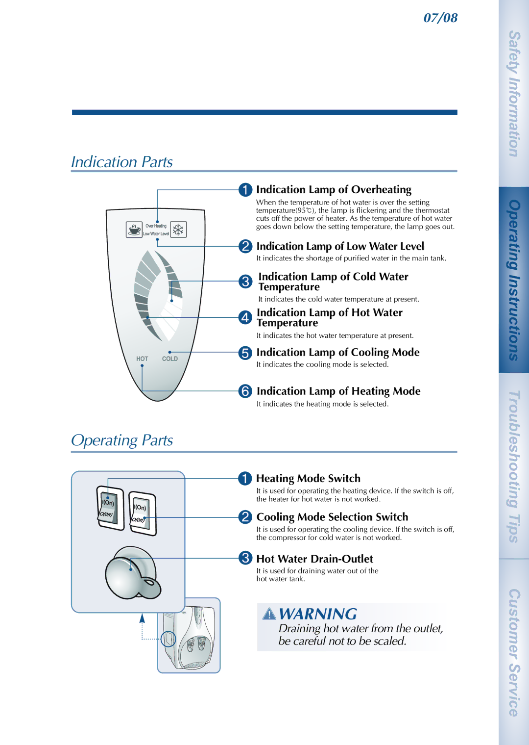 Coway CHP-01BU, CHP-01BR, CHP-01BL manual Indication Parts, Operating Parts 