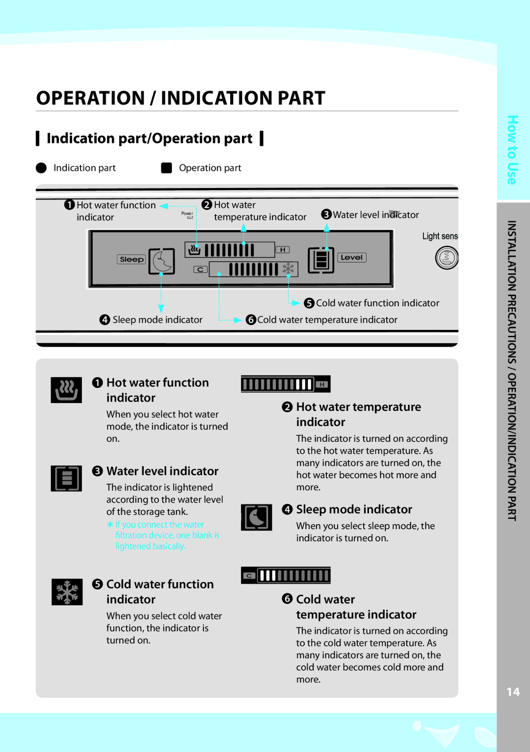 Coway CHP-03AL Operation / Indication Part, Indication part/Operation part, Water level indicator, Sleep mode indicator 