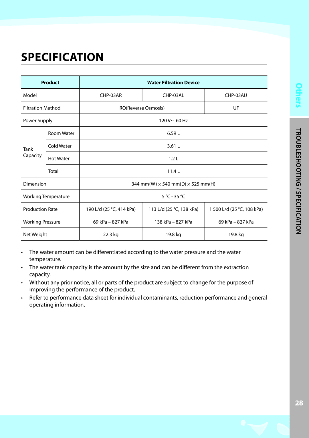 Coway CHP-03AU, CHP-03AL, CHP-03AR warranty Specification, PECIFICATINOthersLESHOOTINGROUB / S 