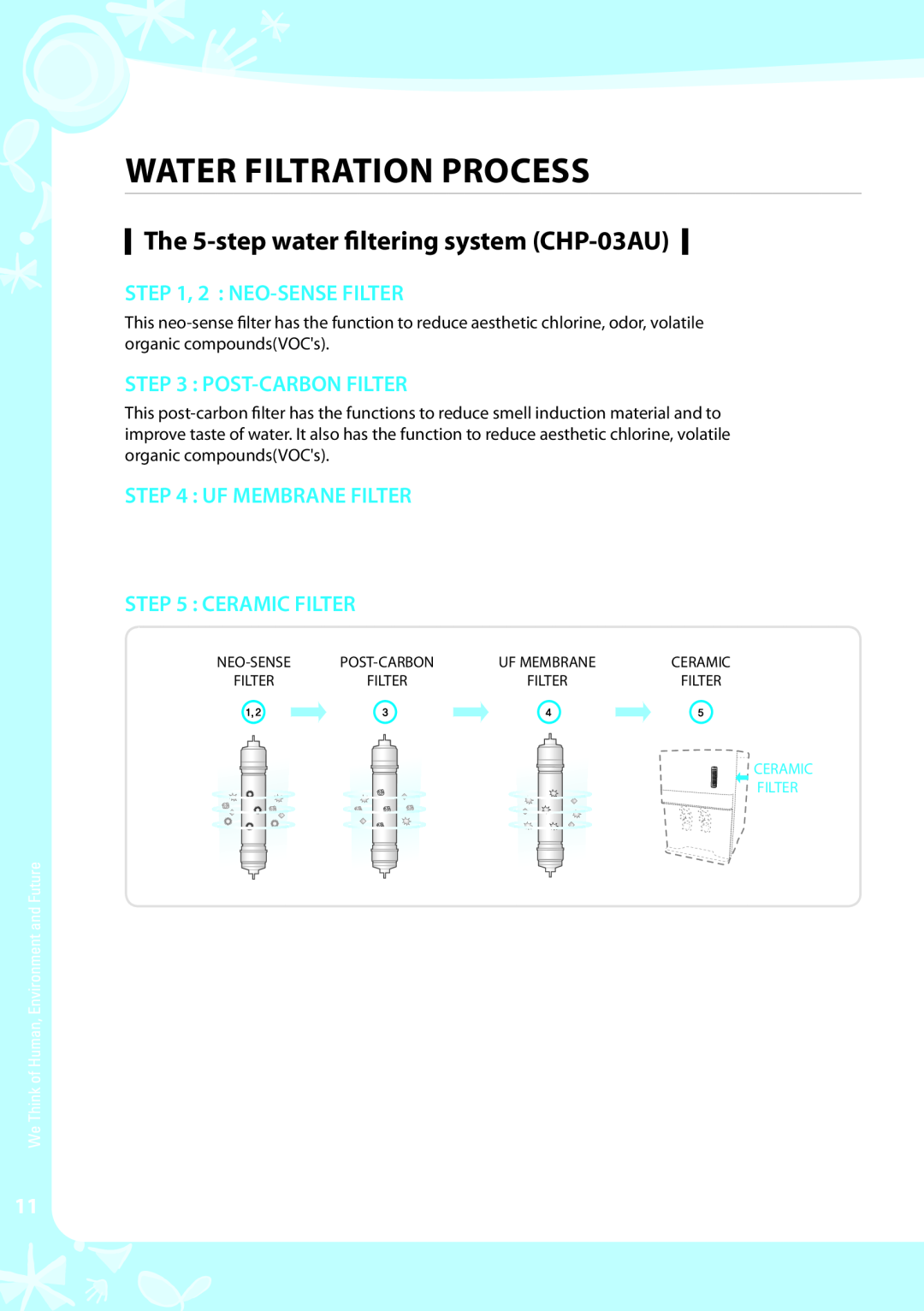 Coway CHP-03AL Post-Carbonfilter, Water Filtration Process, The 5-stepwater filtering system CHP-03AU, 2 : NEO-SENSEFILTER 