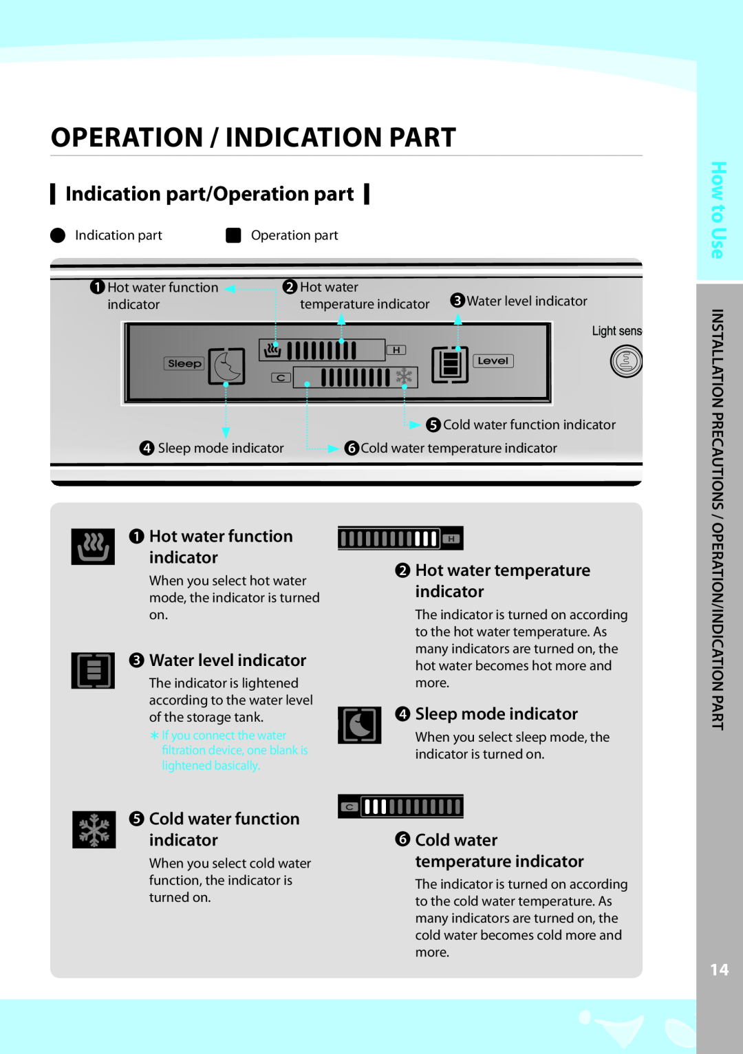 Coway CHP-03AL Operation / Indication Part, Indication part/Operation part, 3Water level indicator, 4Sleep mode indicator 