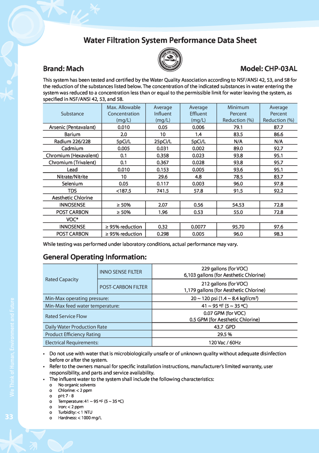 Coway CHP-03AR Model: CHP-03AL, Water Filtration System Performance Data Sheet, Brand: Mach, General Operating Information 