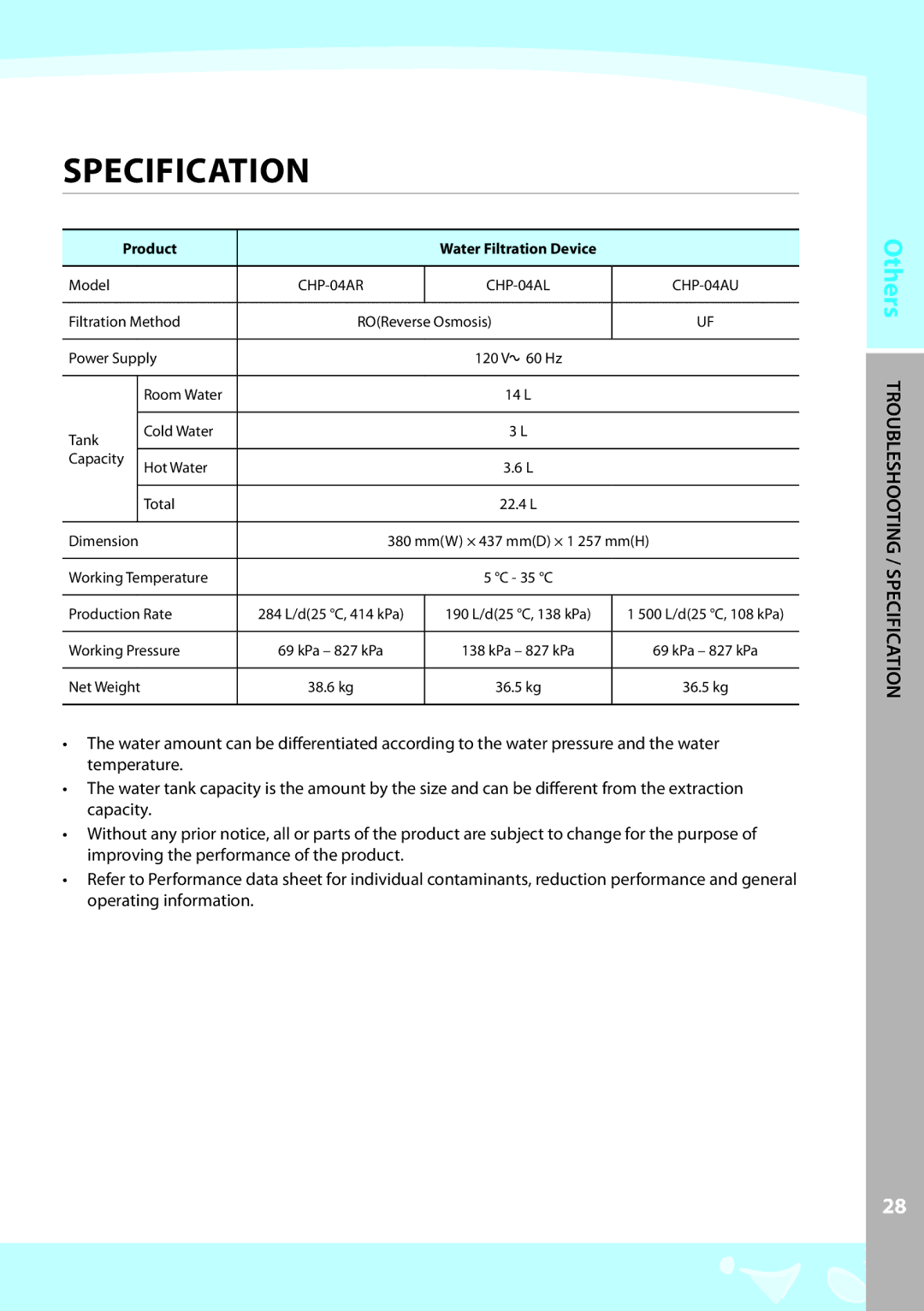 Coway CHP-04AR, CHP-04AL, CHP-04AU warranty Specification, ION I Ficat ING /OthersSPEC Bleshoottrou 