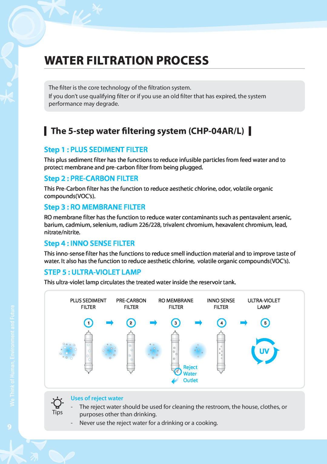 Coway CHP-04AU, CHP-04AL Water filtration process, The 5-step water filtering system CHP-04AR/L, Plus Sediment Filter 