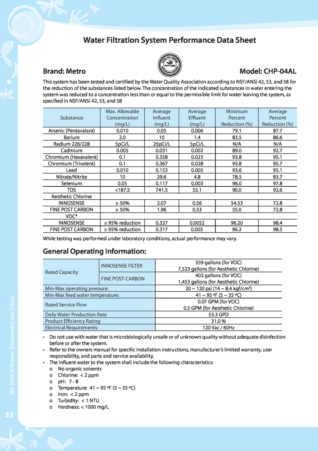 Coway CHP-04AU Model CHP-04AL, Water Filtration System Performance Data Sheet, Brand Metro, General Operating Information 