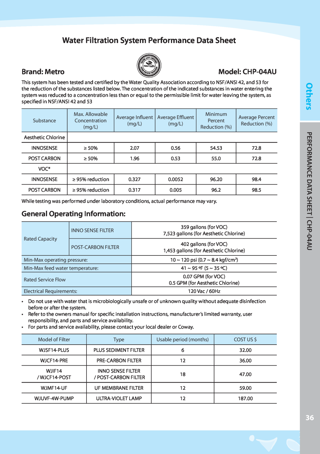 Coway CHP-04AL Model CHP-04AU, OthersM DPERFOR ANCE ATA SHEET CHP-04AU, Water Filtration System Performance Data Sheet 