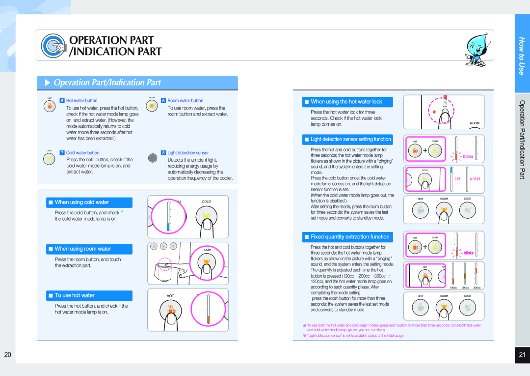 Coway CHP-06DL user manual Operation Part/Indication Part, Hot water button 