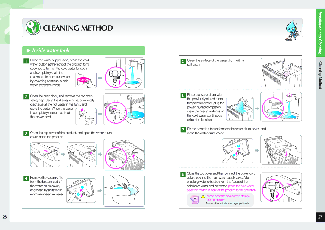 Coway CHP-06DL user manual Cleaning Method, Inside water tank 