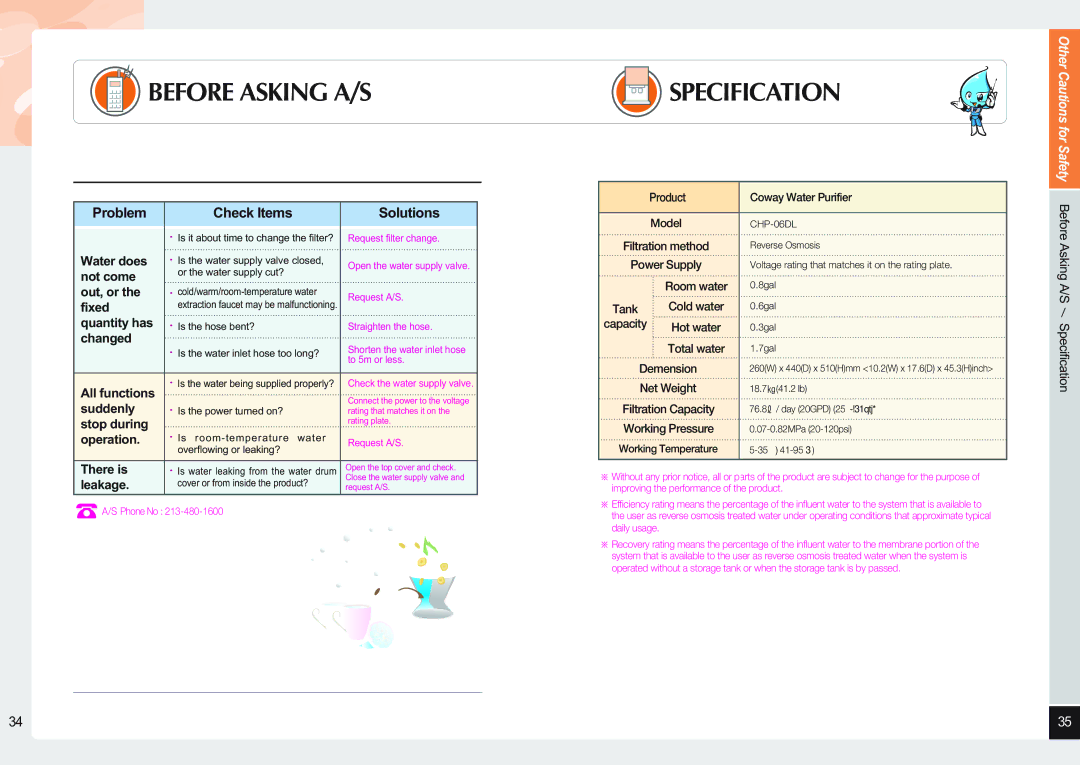 Coway CHP-06DL user manual Product, Before Asking Specification 