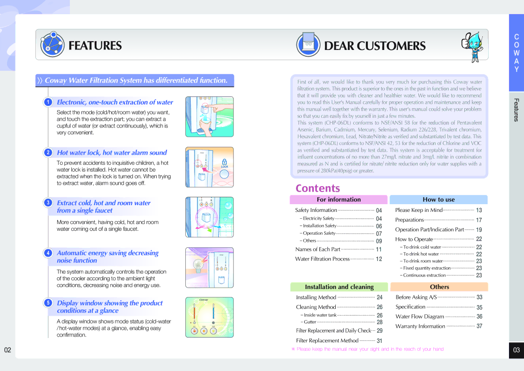 Coway CHP-06DL user manual Features, Dear Customers 