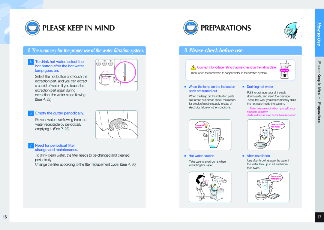 Coway CHP-06DL user manual Please check before use, Mind Preparations 