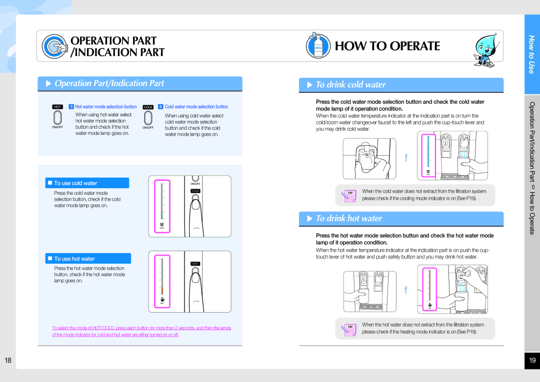 Coway CHP-06ER/L HOW to Operate, To drink cold water, To drink hot water, Operation Part/Indication Part How to Operate 