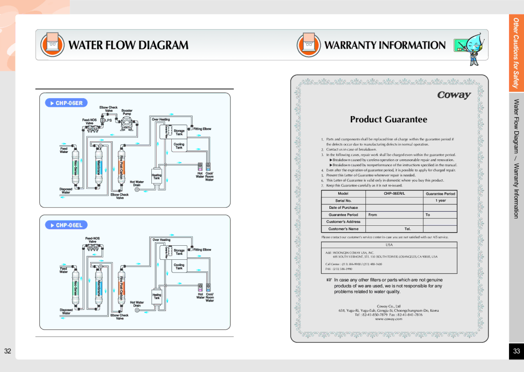 Coway CHP-06EL, CHP-06ER/L manual Water Flow Diagram 